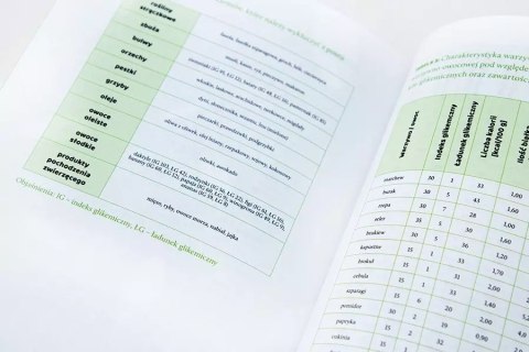 Dieta dr Ewy Dąbrowskiej® Fenomen samouzdrawiającego się organizmu. Fenomen samouzdrawiającego się organizmu. Jak działa post wa